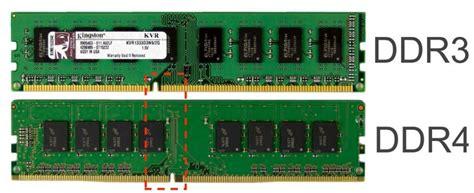 can you use ddr3 in ddr4 slot|Iba pa.